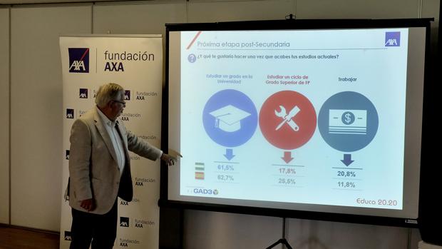 El presidente de Educa 2020, Fernando Jáuregui, durante la presentación de la encuesta