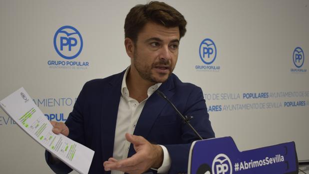 El PP propone bajar todos los impuestos municipales, algunos hasta la mitad