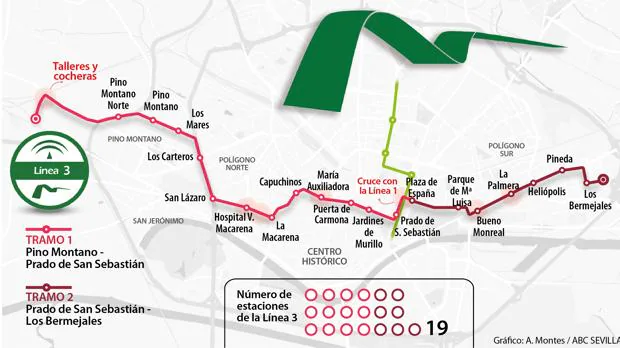 La Junta de Andalucía y el Ayuntamiento de Sevilla pactan hacer la línea 3 del metro, que es la más rentable