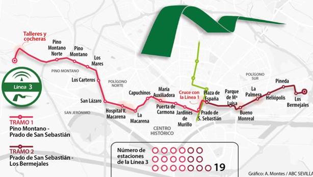 La Junta de Andalucía iniciará las obras de la línea 3 del metro de Sevilla en 2022