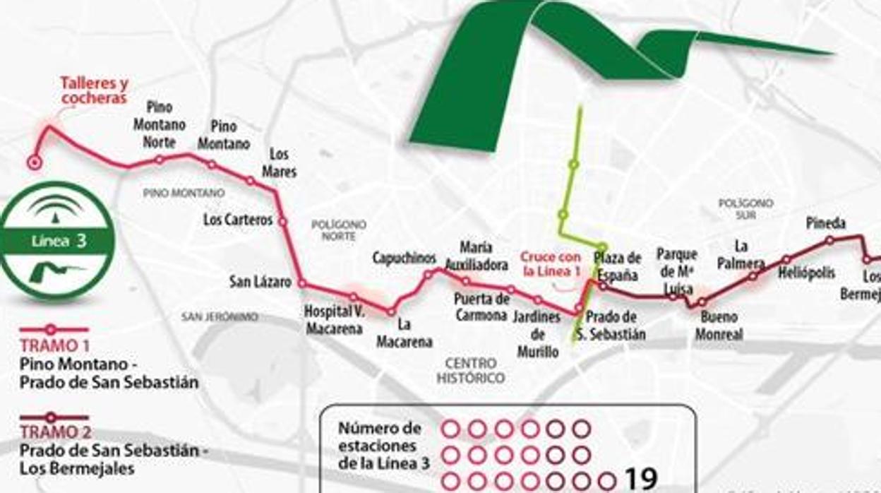 Plano de la línea 3 del metro de Sevilla