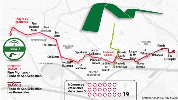 La Ciudad de la Justicia, un mayor impulso para el tramo sur de la línea 3 del metro de Sevilla