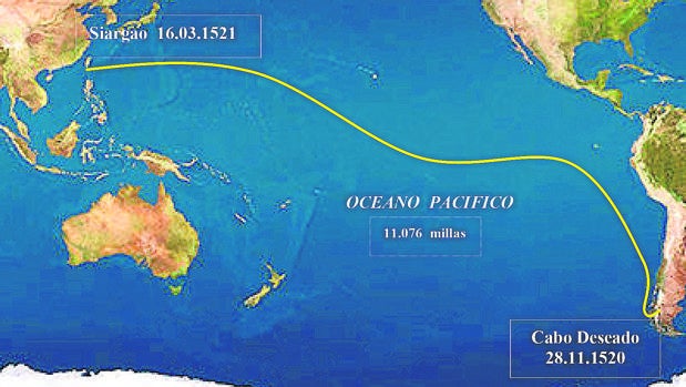 Primera vuelta al mundo: El interminable océano