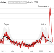 Las seis noticias que debes conocer hoy, viernes 24 de abril