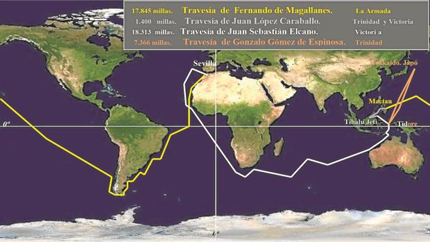 Primera vuelta al mundo: Gloria póstuma de Magallanes