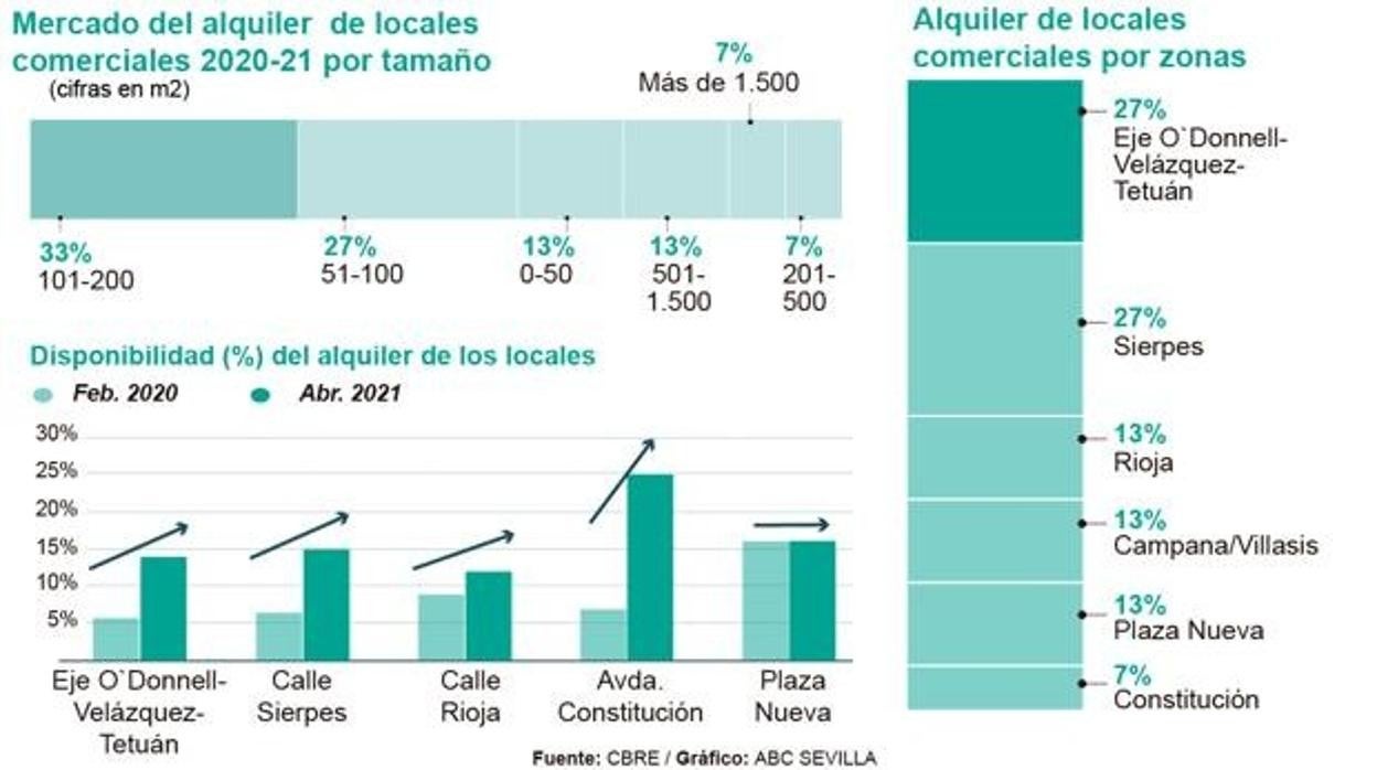 Las seis noticias que debes conocer hoy, jueves 15 de abril