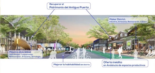 Recreación de la avenida del Guadalorce recuperada