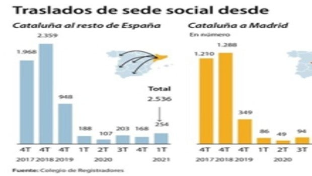 Las seis noticias que debes conocer hoy, jueves 8 de julio