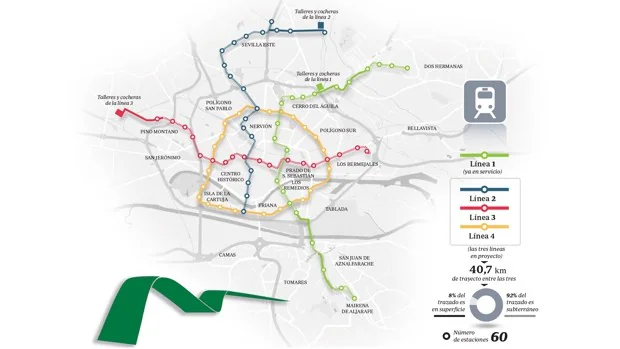 Las líneas del metro de Sevilla que están pendientes y siguen sin fecha