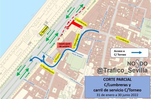 Cortes de tráfico por obras de mejora de la red de aguas en la avenida Alberto Jiménez Becerril