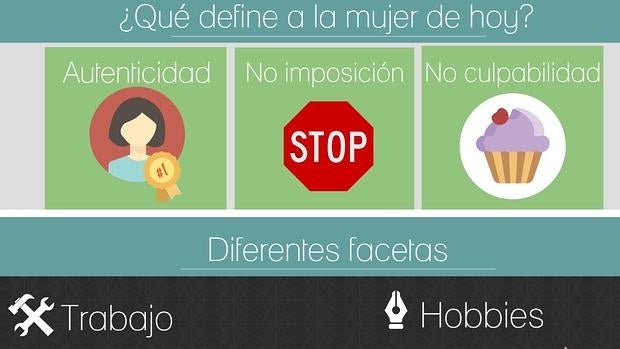 Sin filtros, despegada de estereotipos y sin tabúes sexuales: así es la «nueva» mujer en España