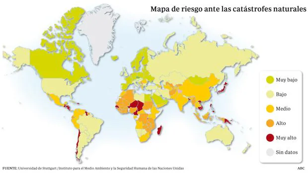 España, entre los países menos vulnerables a desastres naturales