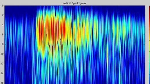 Así ha quedado registrado el terremoto de 5,4 grados Richter