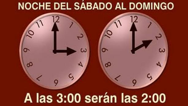 ¿Cuándo es el cambio de hora?