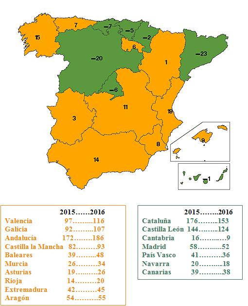 En naranja las comunidades que han visto aumentada la cifra de fallecidos, en verde aquellas que la han reducido.