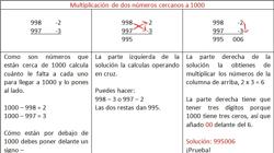 Védicas, el mejor antídoto contra el odio a las matemáticas