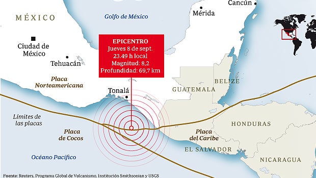 ¿Hay conexión entre los dos grandes huracanes y el terremoto de México?