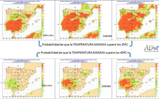 Probabilidad de que se superen los 35ºC (fila superor) y los 40ºC (fila inferior) en la península y Baleares los próximos días