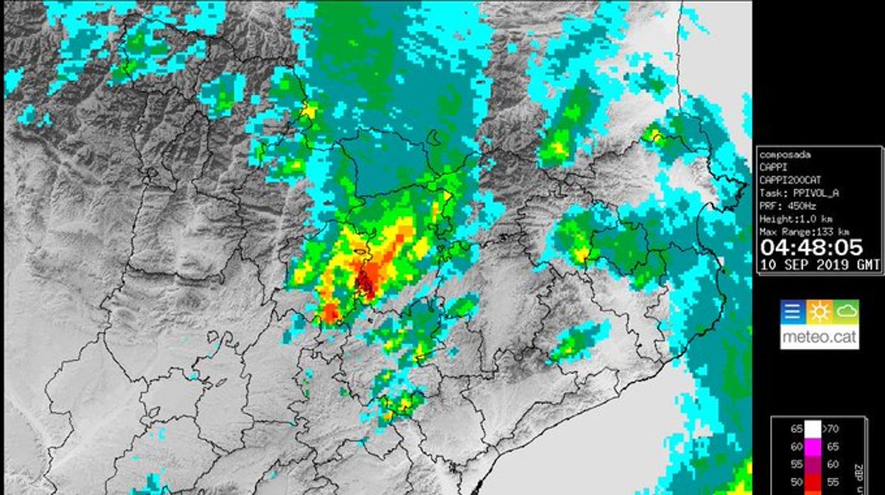 Distribución de las lluvias en Cataluña