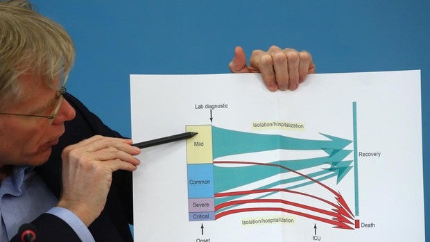 La OMS asegura que el mundo «no está listo para hacer frente a una pandemia global»