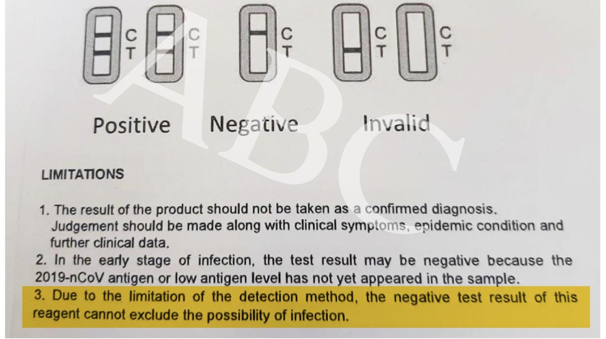 El prospecto de los test defectuosos comprados a China ya advertía de que no eran eficaces para detectar el coronavirus