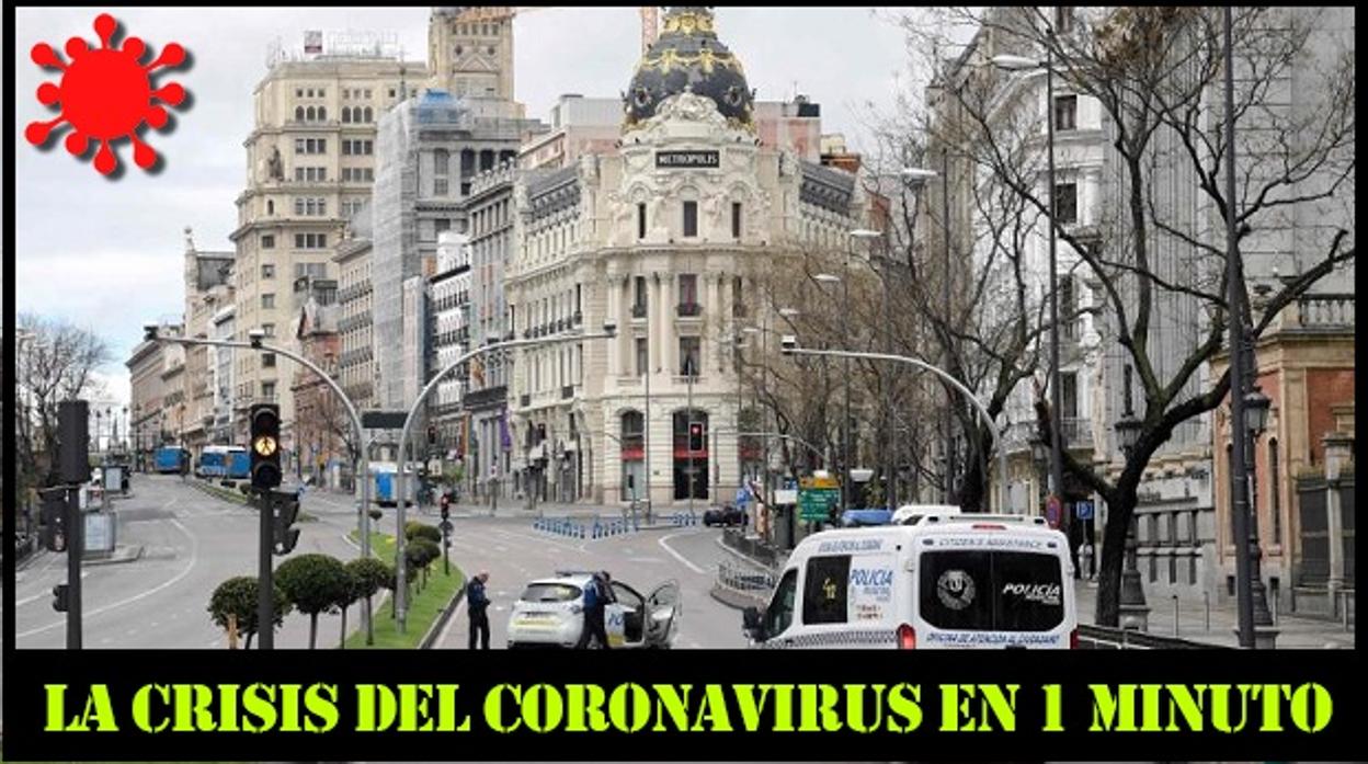 La ocho noticias sobre el coronavirus