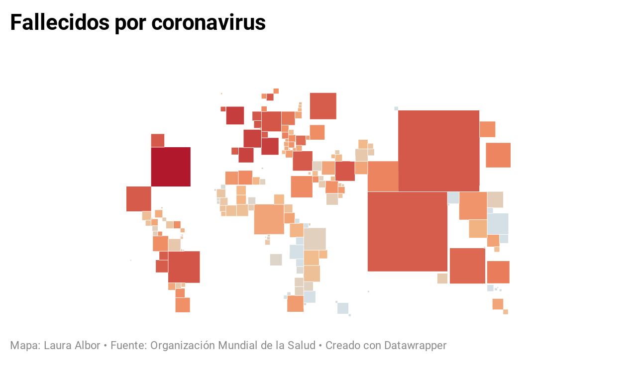 España supone el 10% de los muertos por coronavirus a nivel global