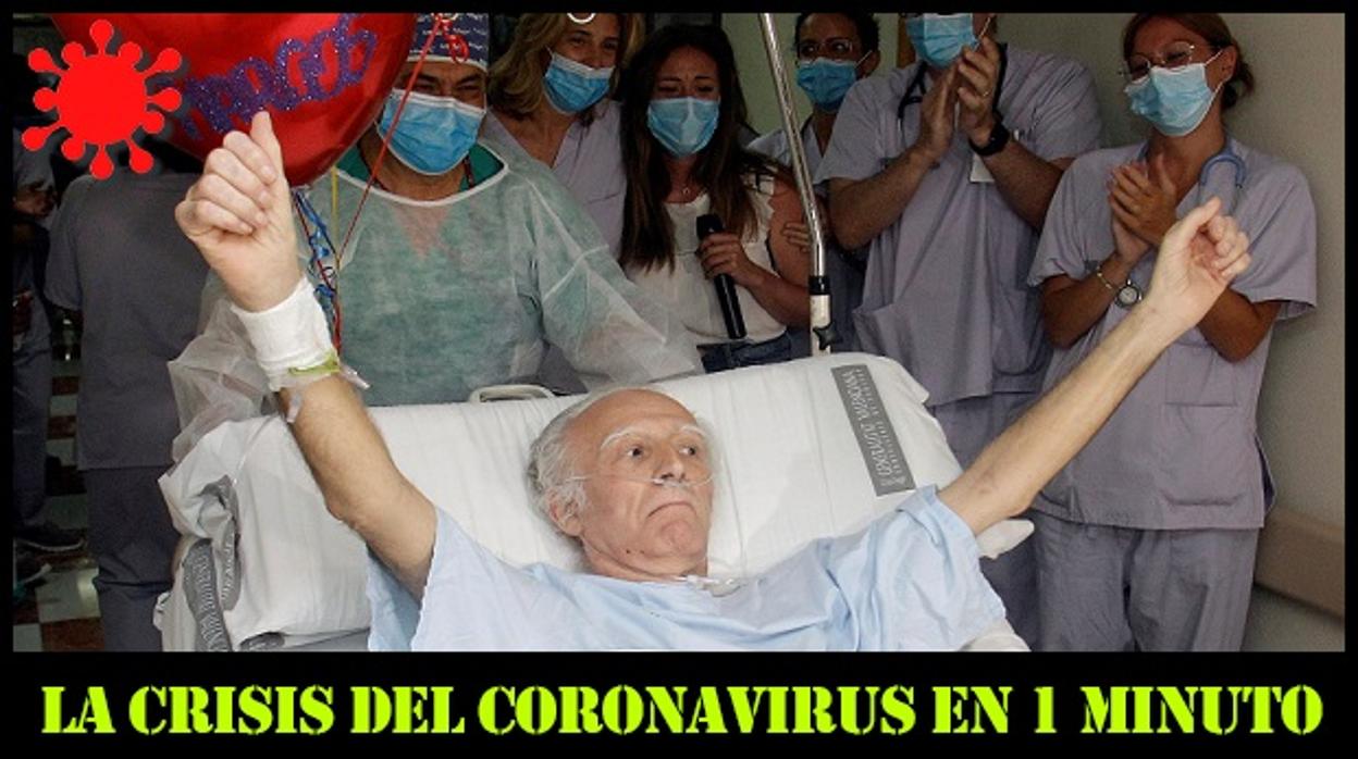 Las 8 noticias del día sobre el coronavirus