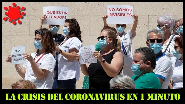 Las ocho noticias de hoy sobre el coronavirus