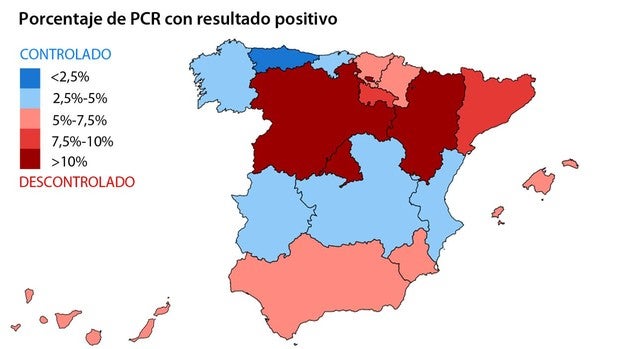 España pierde el control de la pandemia