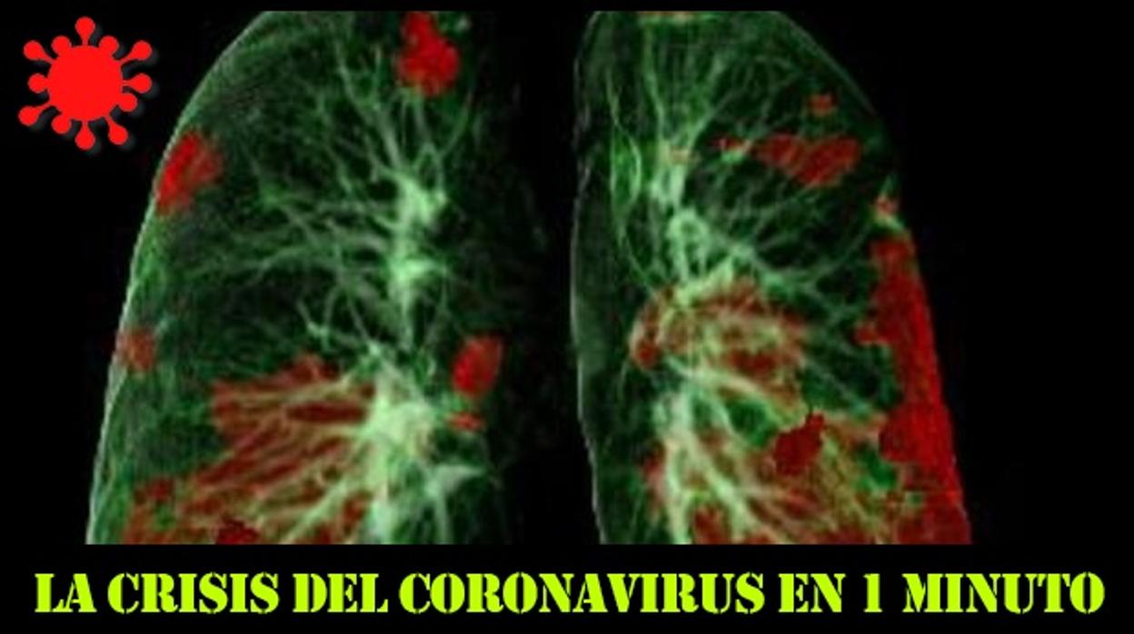 Las 8 noticias del día sobre el coronavirus