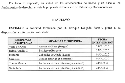 Extracto de la resolución de Transparencia en la que la Junta de Castilla y León ofrece el listado de residencias de ancianos intervenidas durante el primer estado de alarma