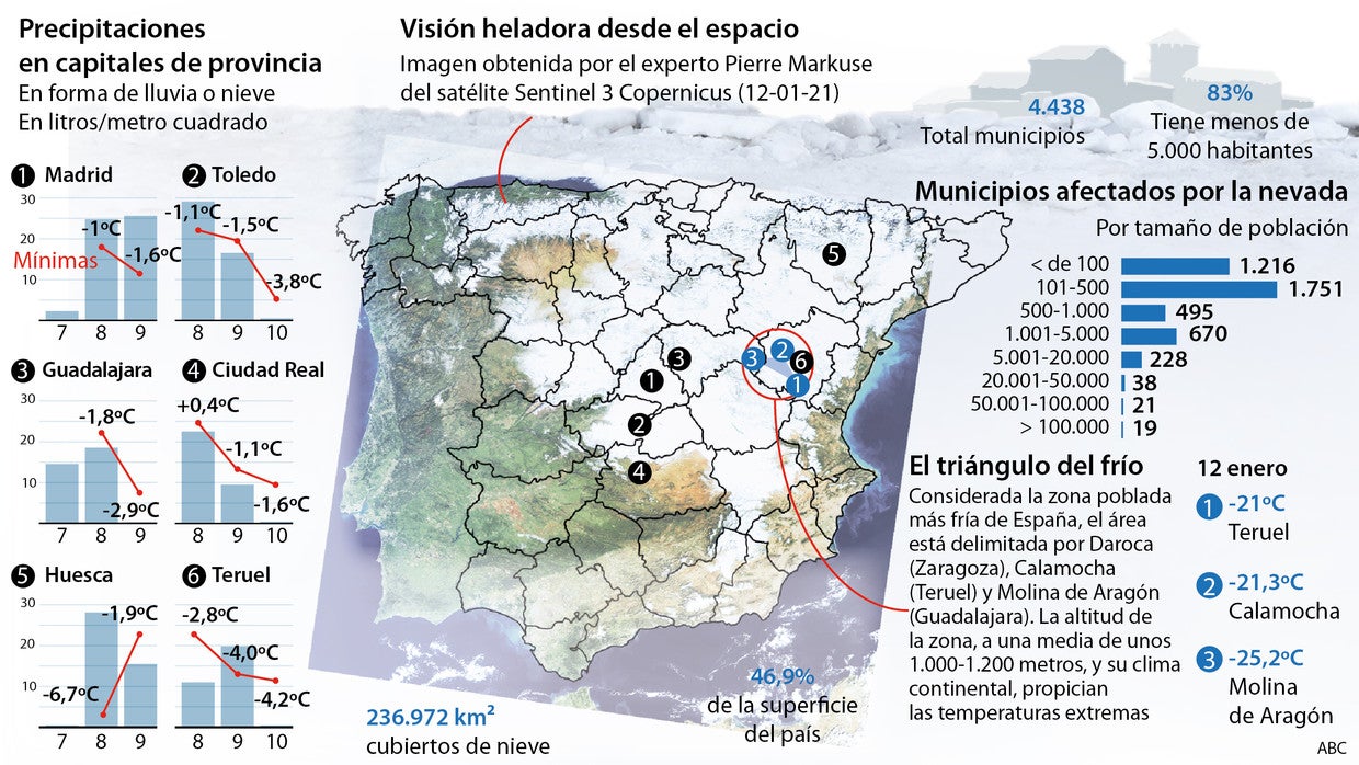 Filomena: Radiografía del temporal de nieve que sepultó en cinco días el 47% de España