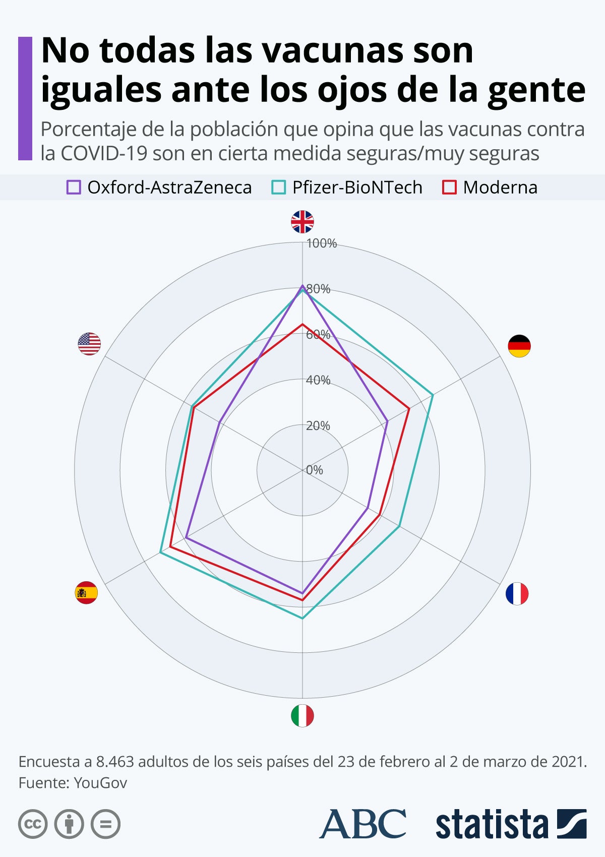 El mapa con los países que han dejado de inyectar la vacuna de AstraZeneca