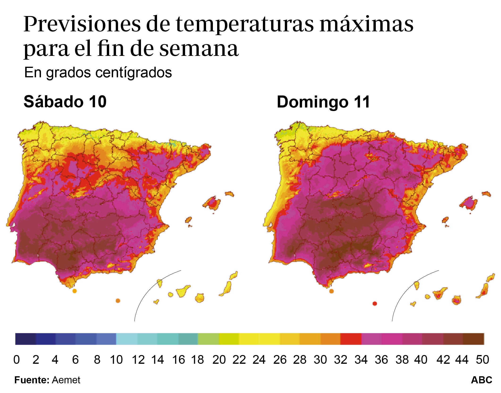 49 grados: el récord de calor absoluto en España que permanece imbatible