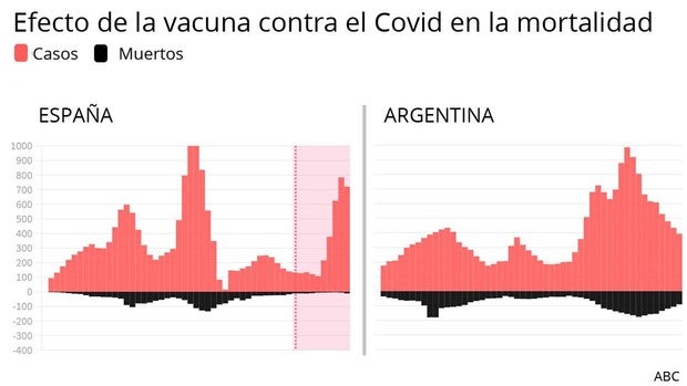 Las últimas noticias de hoy de actualidad y la última hora de sociedad del lunes, 9 de agosto del 2021