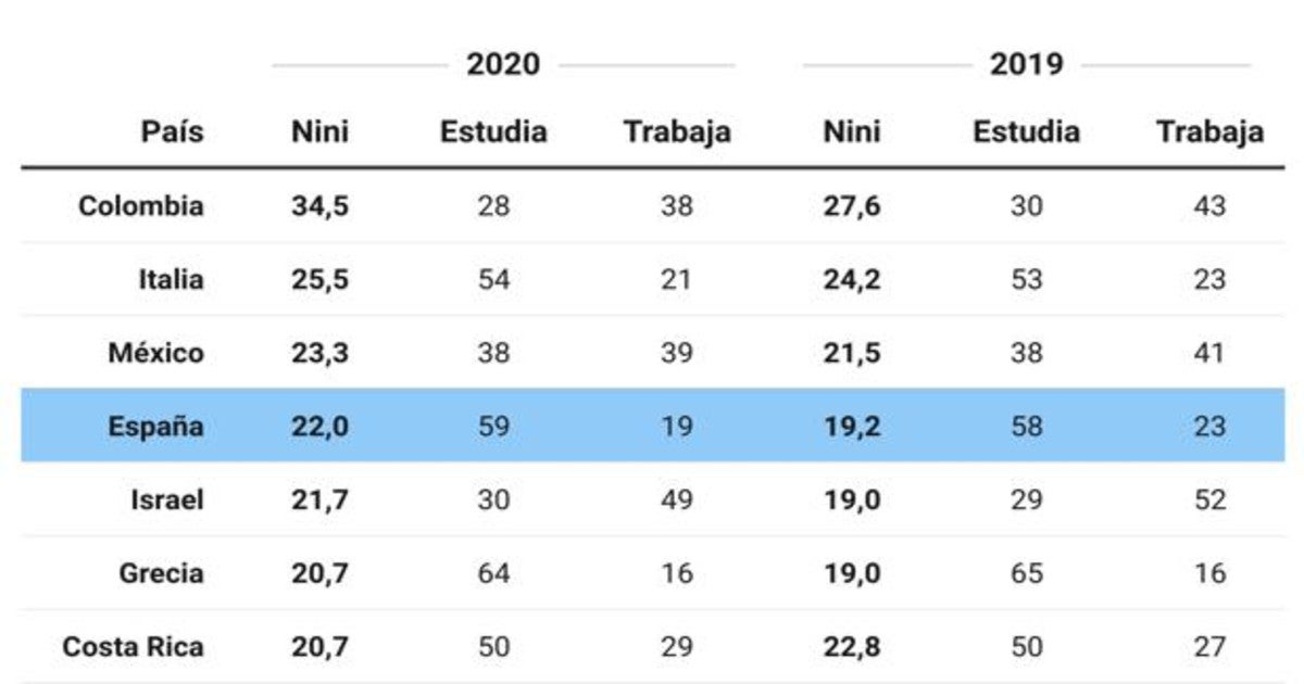 Últimas noticias de hoy jueves, 16 de septiembre del 2021.