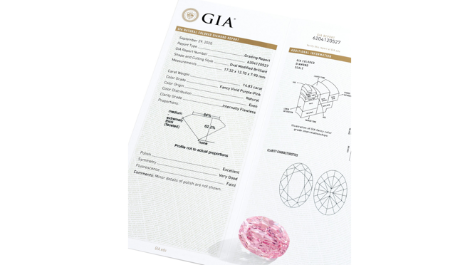 Certificado del diamante The Spirit of the Rose