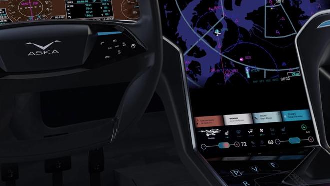 El panel frontal alterna las pantallas de conducción en carretera y vuelo