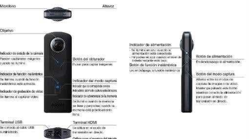 Ricoh Theta: una cámara para grabar en 360 grados