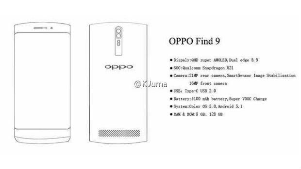 Oppo Find 9, ¿con 8GB de RAM?