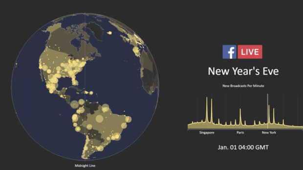 Así iluminaron el planeta los directos de Facebook en Nochevieja