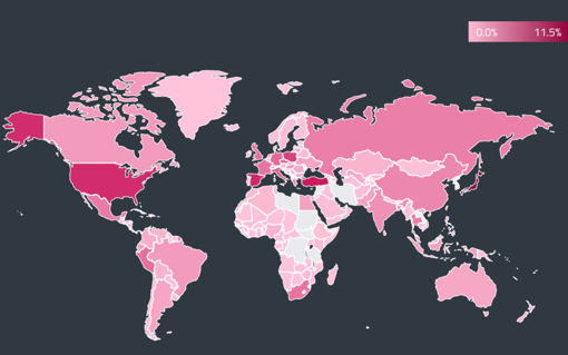 Los países que sufren más amenazas
