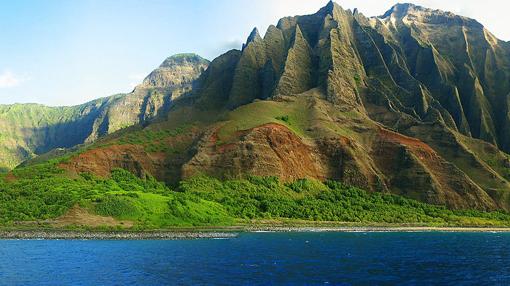 Las diez mejores islas del mundo